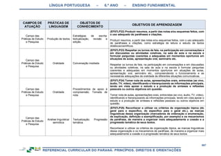 RCNEI Educação Infantil.pdf