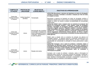 RCNEI Educação Infantil.pdf