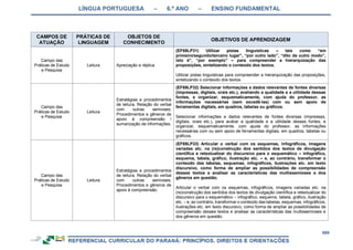 RCNEI Educação Infantil.pdf