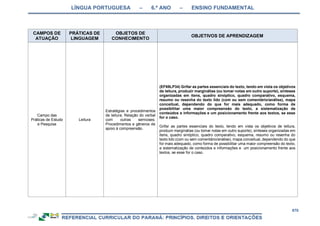 RCNEI Educação Infantil.pdf