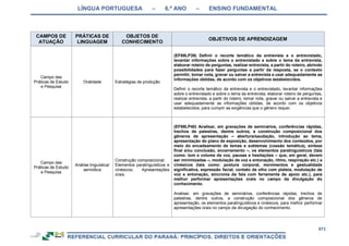 RCNEI Educação Infantil.pdf
