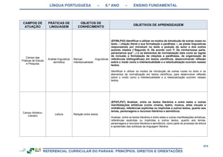 RCNEI Educação Infantil.pdf