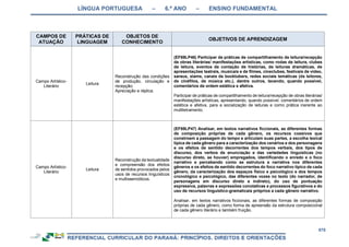 RCNEI Educação Infantil.pdf
