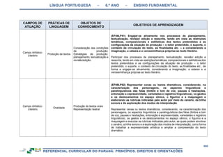 RCNEI Educação Infantil.pdf