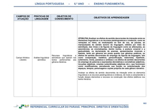 RCNEI Educação Infantil.pdf
