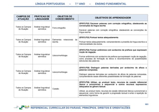 RCNEI Educação Infantil.pdf