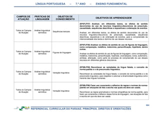 RCNEI Educação Infantil.pdf