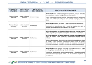 RCNEI Educação Infantil.pdf