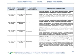 RCNEI Educação Infantil.pdf