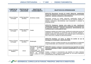 RCNEI Educação Infantil.pdf