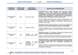 RCNEI Educação Infantil.pdf