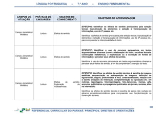 RCNEI Educação Infantil.pdf