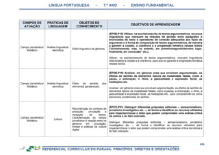 RCNEI Educação Infantil.pdf