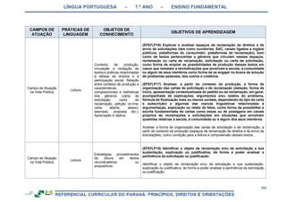 RCNEI Educação Infantil.pdf