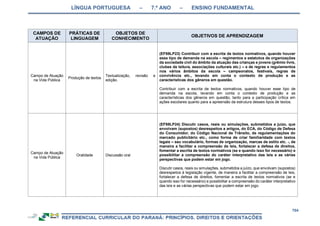 RCNEI Educação Infantil.pdf