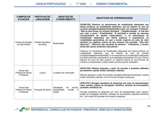RCNEI Educação Infantil.pdf