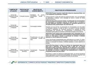 RCNEI Educação Infantil.pdf