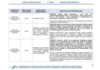 RCNEI Educação Infantil.pdf