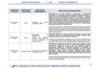 RCNEI Educação Infantil.pdf