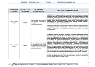 RCNEI Educação Infantil.pdf