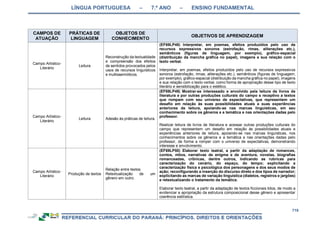 RCNEI Educação Infantil.pdf