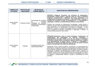 RCNEI Educação Infantil.pdf