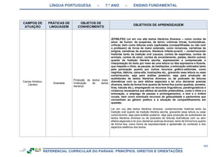 RCNEI Educação Infantil.pdf