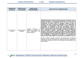 RCNEI Educação Infantil.pdf
