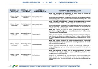 RCNEI Educação Infantil.pdf