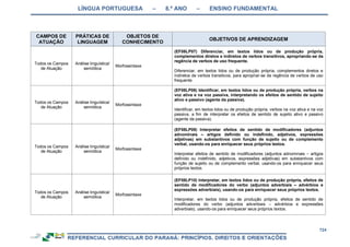 RCNEI Educação Infantil.pdf