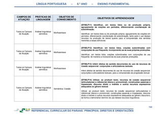 RCNEI Educação Infantil.pdf