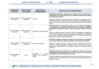 RCNEI Educação Infantil.pdf