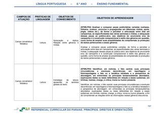 RCNEI Educação Infantil.pdf