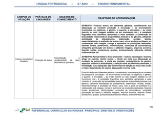 RCNEI Educação Infantil.pdf
