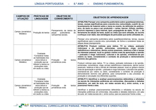 RCNEI Educação Infantil.pdf