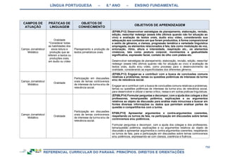 RCNEI Educação Infantil.pdf