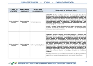 RCNEI Educação Infantil.pdf
