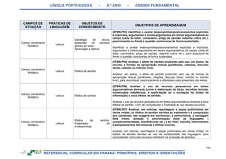 RCNEI Educação Infantil.pdf