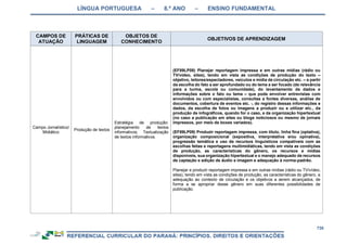 RCNEI Educação Infantil.pdf