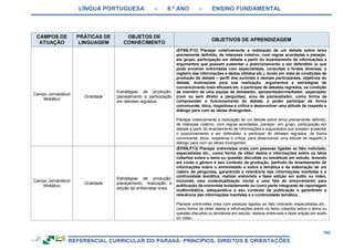 RCNEI Educação Infantil.pdf