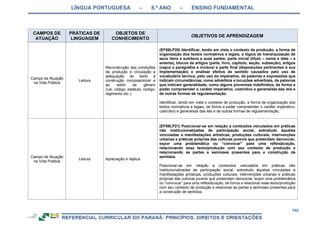 RCNEI Educação Infantil.pdf