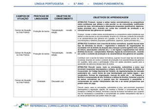 RCNEI Educação Infantil.pdf