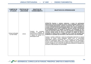 RCNEI Educação Infantil.pdf