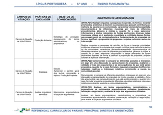 RCNEI Educação Infantil.pdf