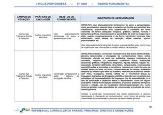RCNEI Educação Infantil.pdf