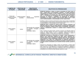 RCNEI Educação Infantil.pdf