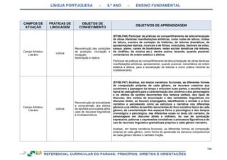 RCNEI Educação Infantil.pdf