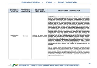 RCNEI Educação Infantil.pdf