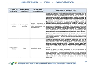 RCNEI Educação Infantil.pdf