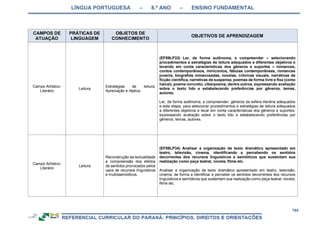 RCNEI Educação Infantil.pdf